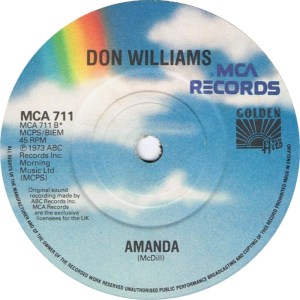Don Williams Amanda Hip Hop More Afro Beat Za - Don Williams – Amanda